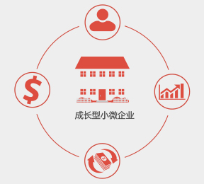 用友T6企业管理软件(图24)