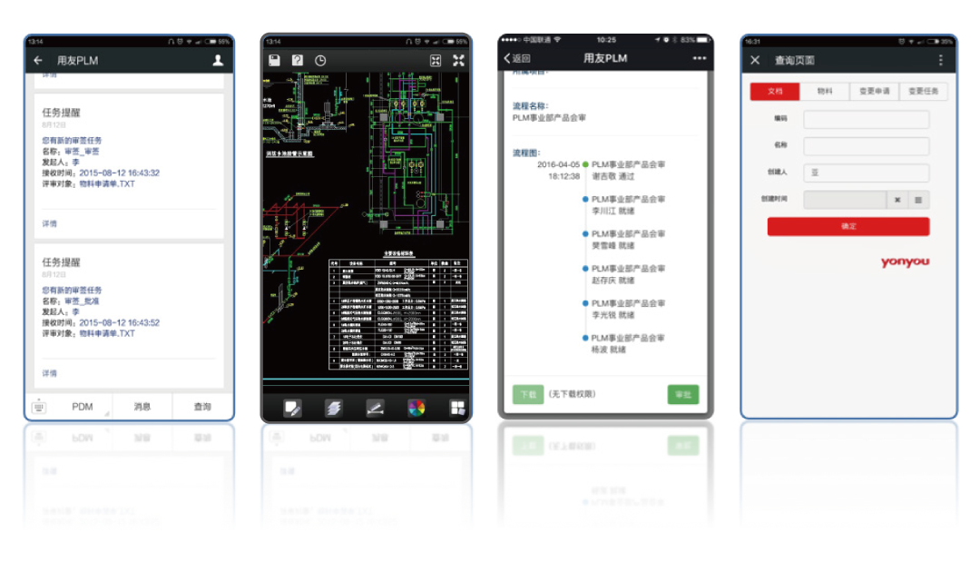 用友PLM(图4)